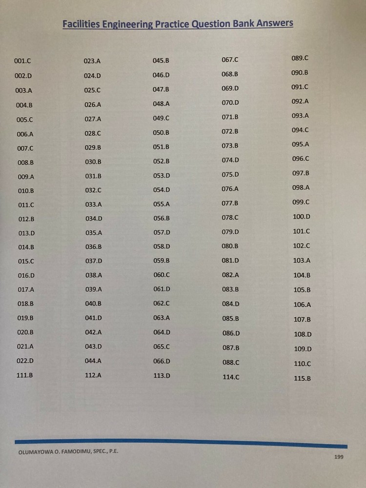 PE Petroleum Engineering Question Bank