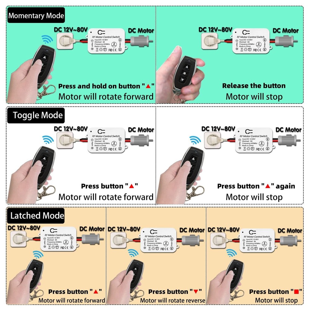 DieseRC Wireless DC Motor Remote Control Switch, DC 12V~80V 5A Relay Receiver...