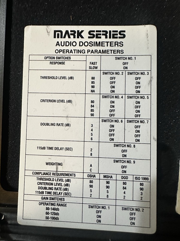 Mark Audio Dosimeter MK3 & AC 94