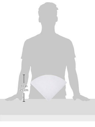 Winco Rayon Cloth Filter Cones for FF-10,White