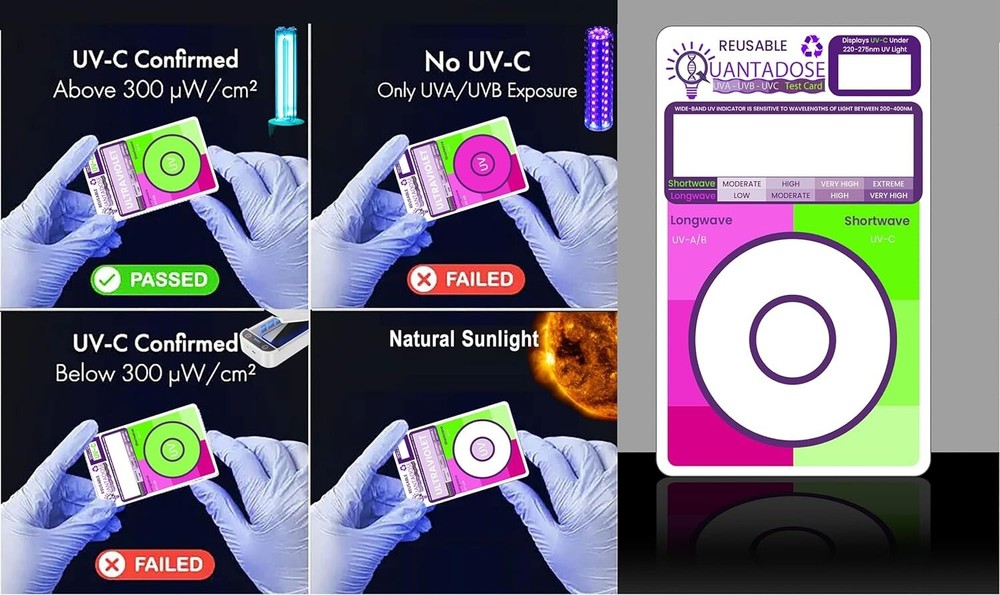 6-in-1 QUANTADOSE® UVA/UVB/UVC/Far-UVC Light - UV TEST CARD