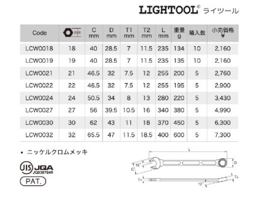 ASAHI TOOLS LIGHTOOL Combination Spanner CL 18mm~32mm Made in Japan