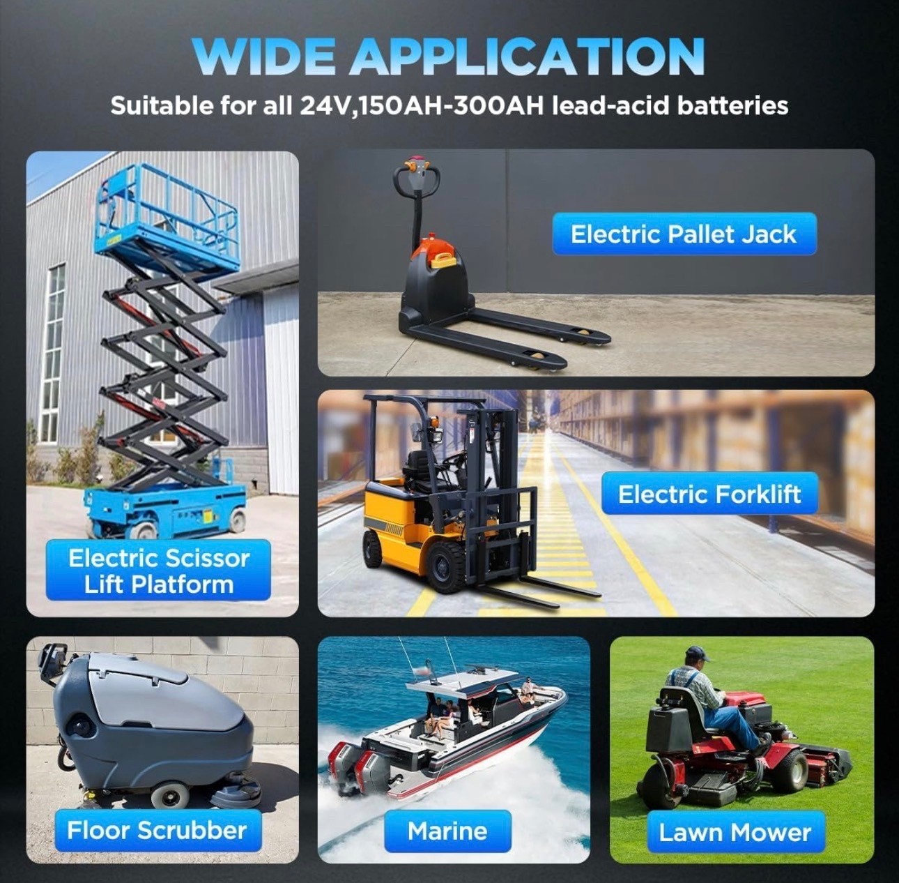 24V 30A Scissor Lift Lawn Mower 1250W Forklift Battery Charger IP67 Waterproof