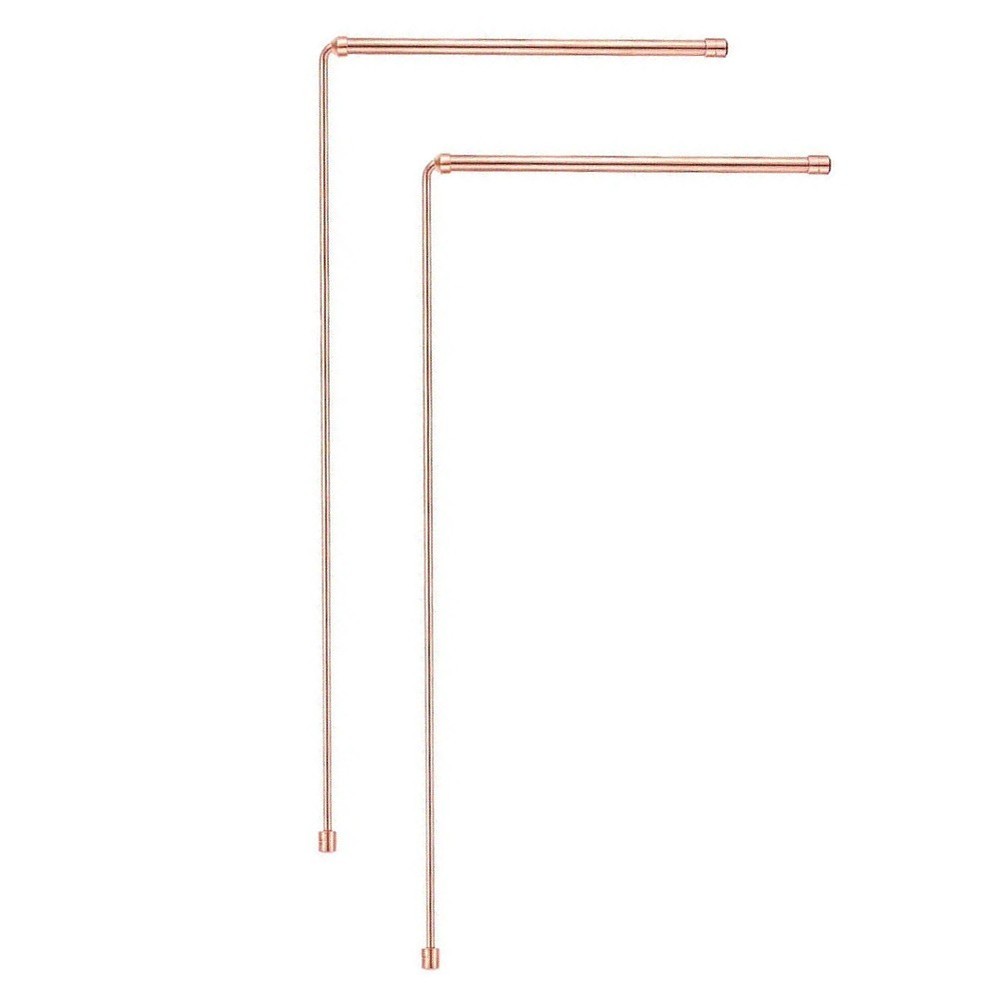 Explore with Confidence Quality 99 9% Copper Probes in a Convenient Two Pack