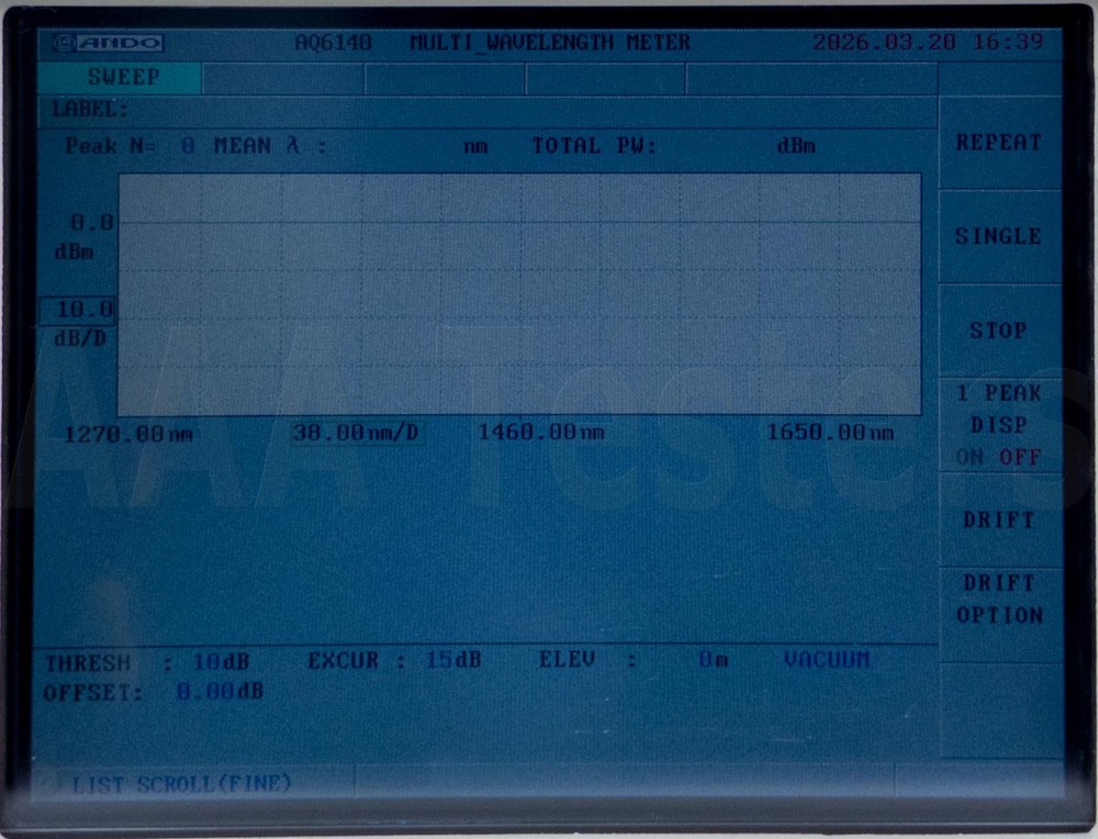 Ando AQ6140 Multi-Wavelength Meter