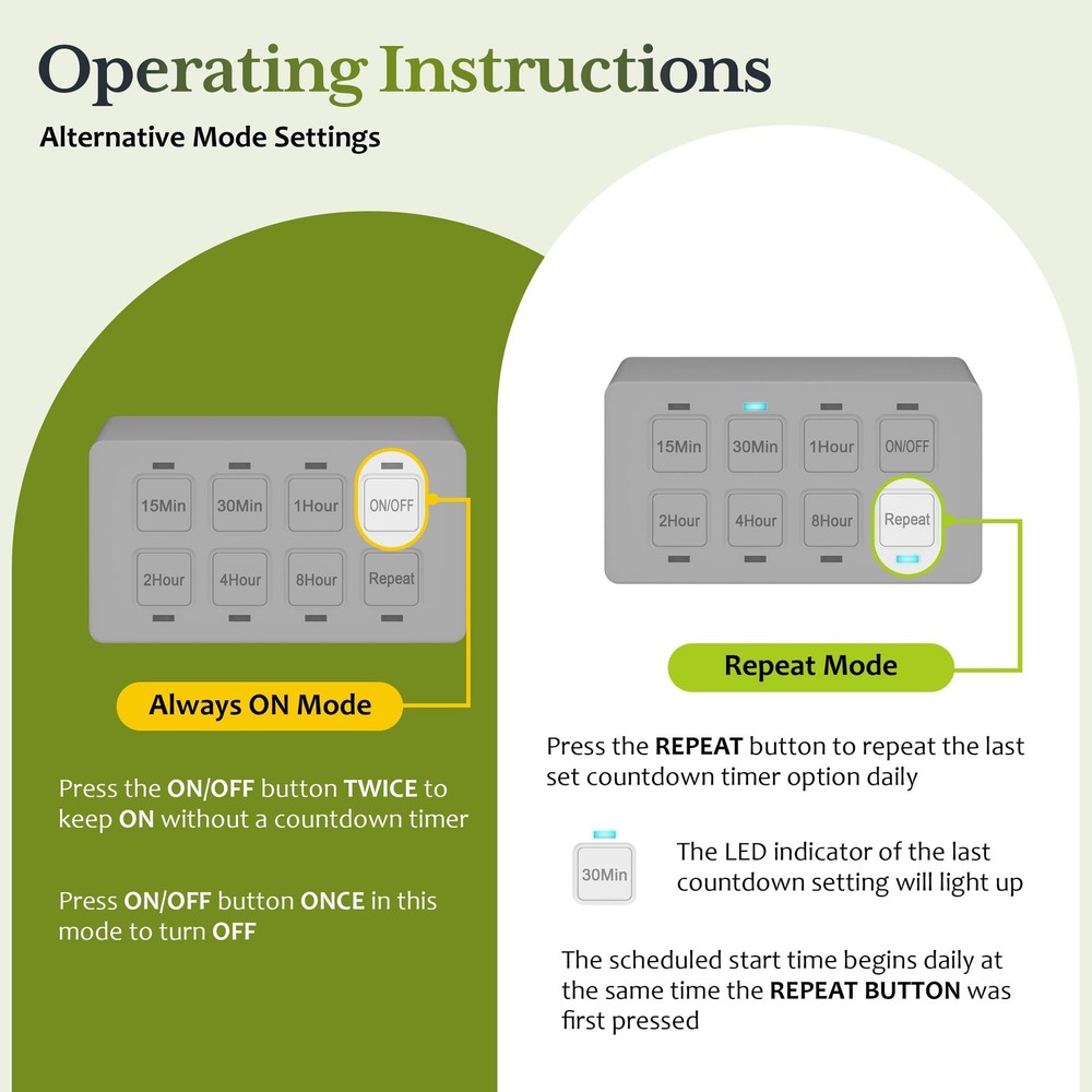 TG 8-Hour Indoor Countdown Plug-in Timer, Timer for Electrical 1 PACK, White