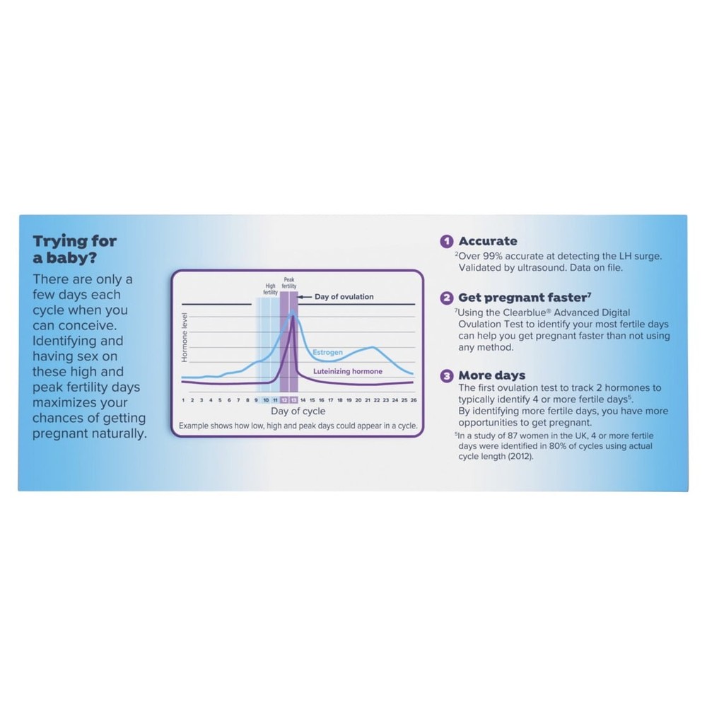Clearblue Advanced Digital Ovulation Test Kit, 32Ct