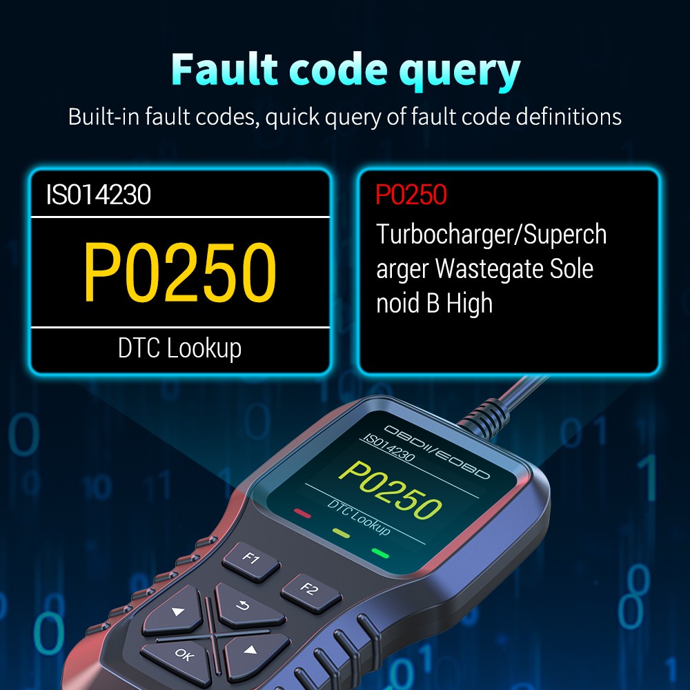 Automotive OBD Code Reader OBD2 Scanner Car Check Engine Fault Diagnostic Tool