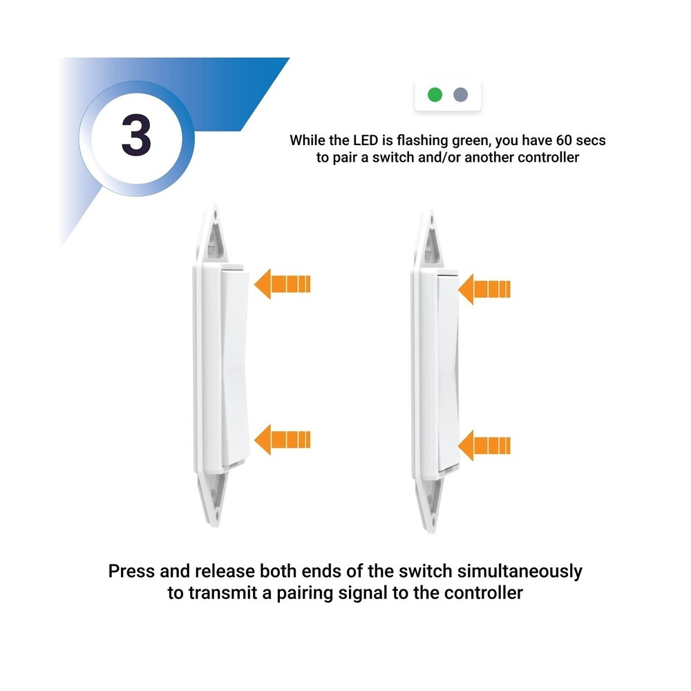 Levven Single-Pole On/Off Wireless Switch and Receiver Kit - Decorator-Style ...