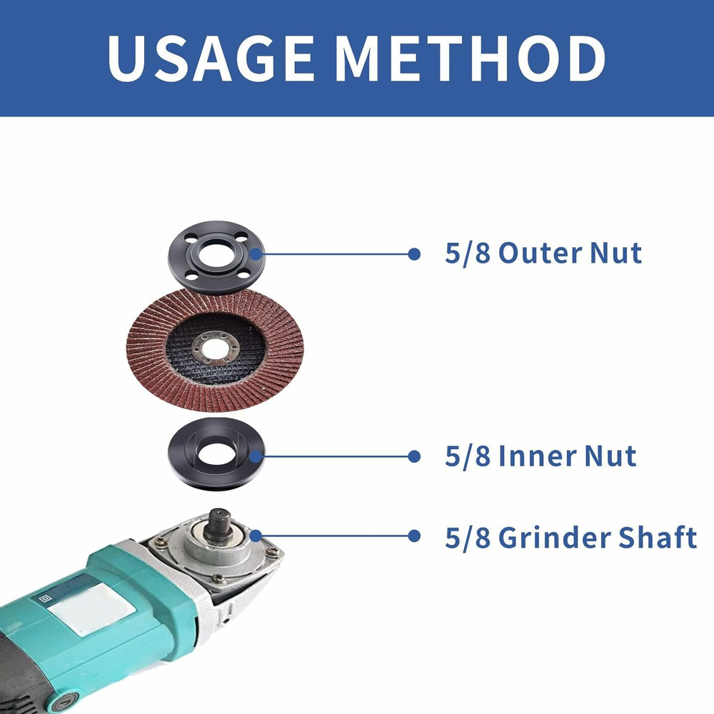 7PCS Angle Grinder Nut & Flange Set - Compatible with Dewalt, Milwaukee, Bosch
