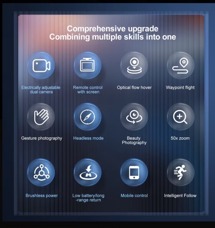 Drone Pro 4K Dual Camera Quadcopter, Screen Remote, Optical Flow, Foldable, Bla…