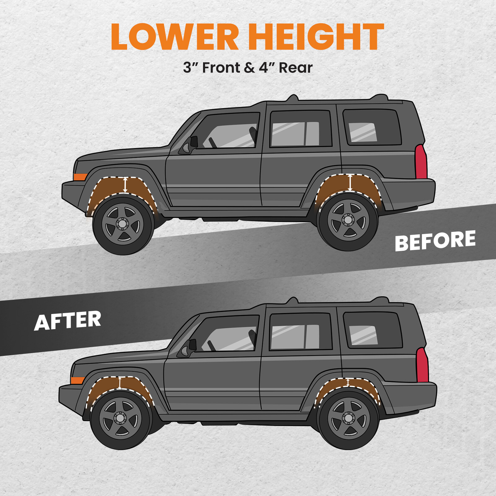 Front 3" & Rear 4" Coil Spring Lowering Kit For Chevy S10 GMC S15 1982-2004