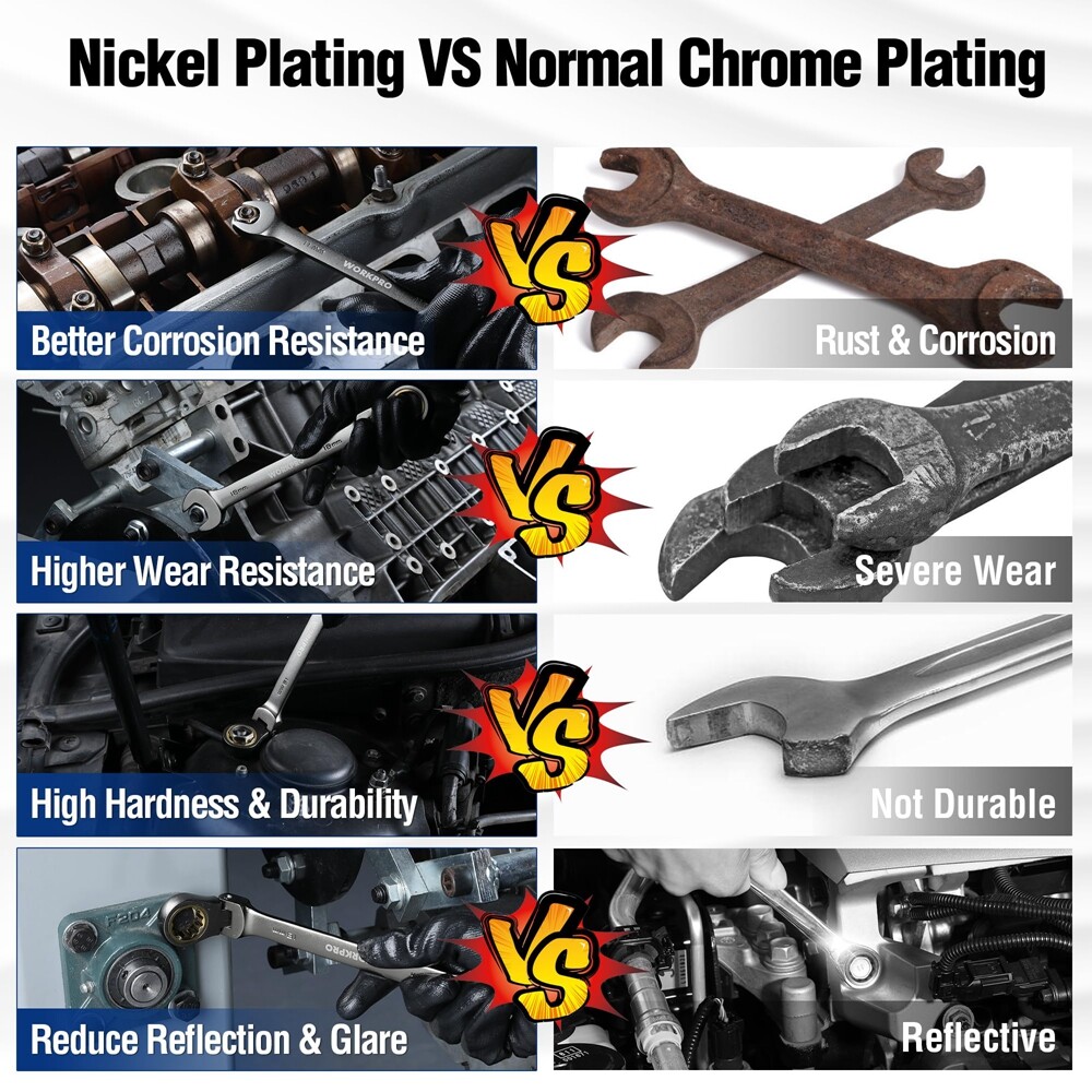WORKPRO 8mm Flex-Head Ratcheting Combination Wrench 72-Teeth Cr-V Constructed