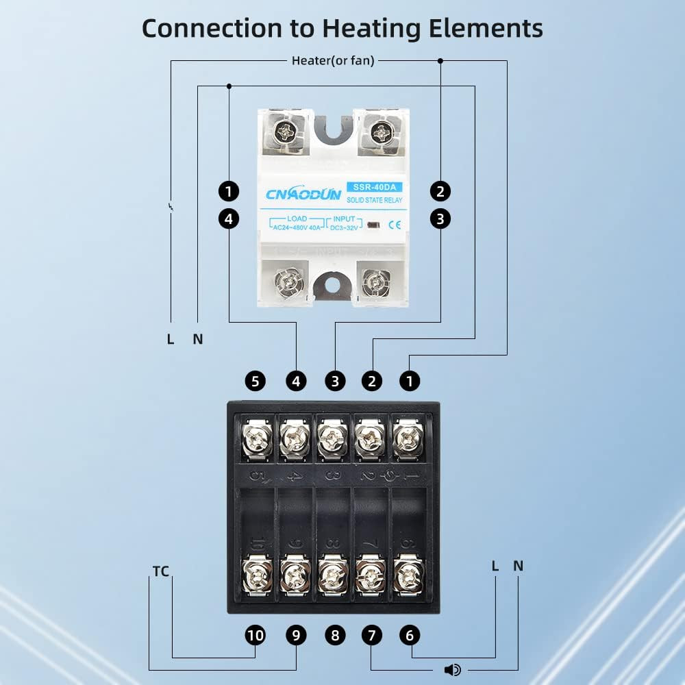 PID Temperature Controller Kit, 100-240 VAC Voltage with 40DA Solid Sta
