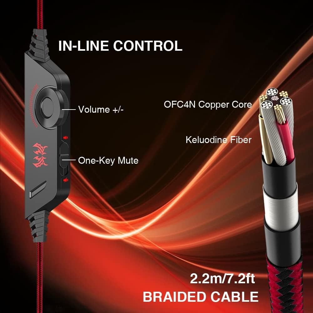 Multi-Platform Gaming Headset for PS5/PS4/Xbox One - Enhanced Gaming Experience