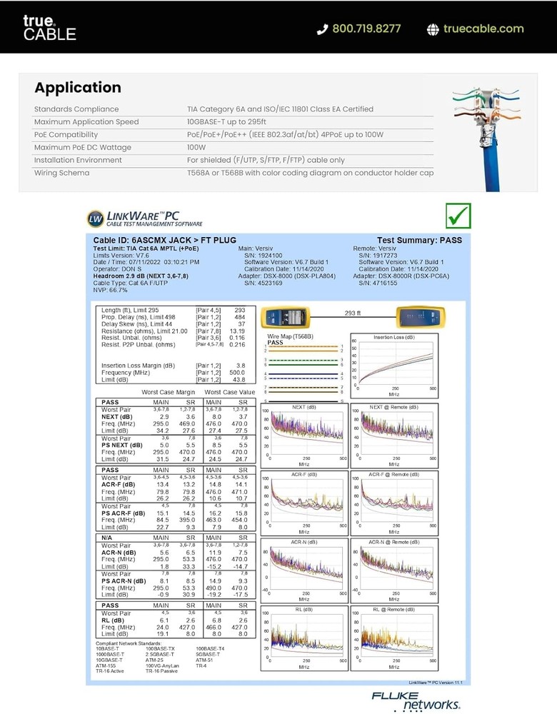 trueCABLE Shielded Cat6A Keystone Jack, Toolless, PoE++ (4PPoE) 2pc,