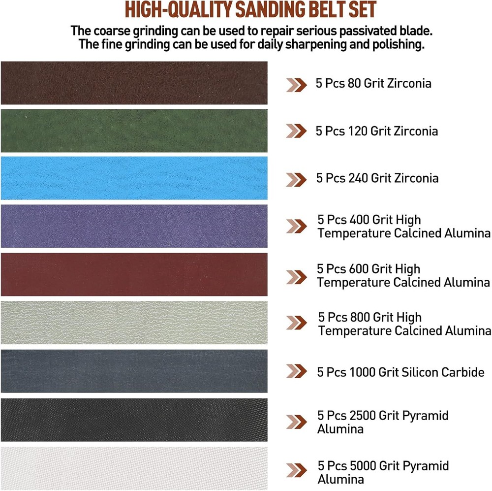 45New Replacement Belt Kit for Work Sharp Knife Tool Sharpener Ken Onion Edition