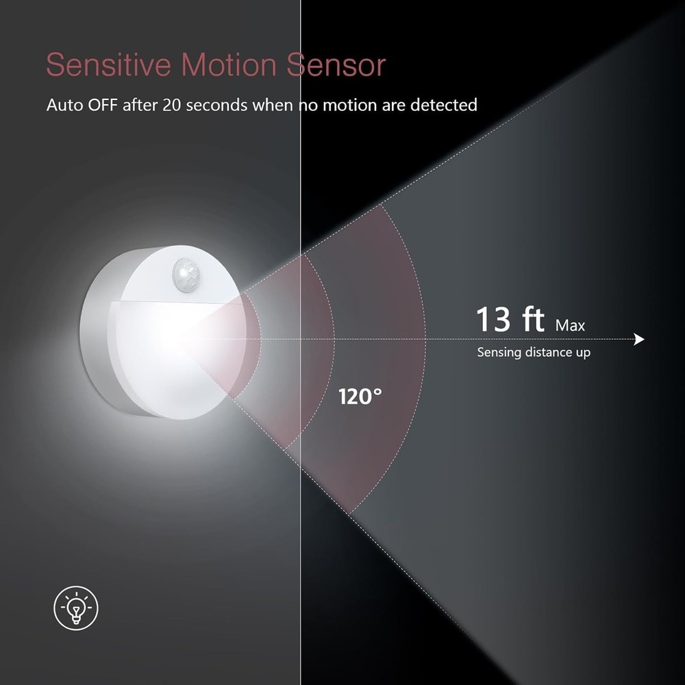 Compact Battery Operated Motion Sensor Lights - 4 Pack for Hallways and Closets