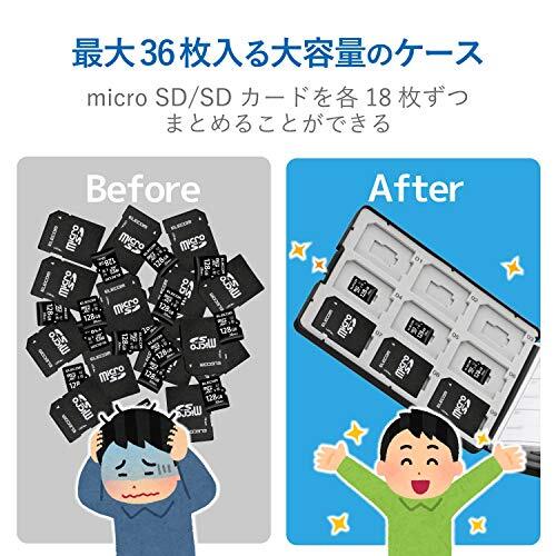 Memory card case SD case black CMC-SDCPP36BK