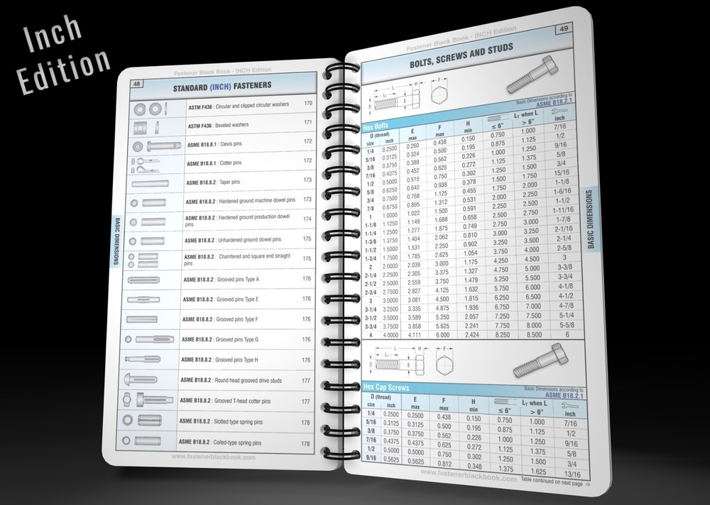 FASTENER Black Book - Handbook Size with FREE Thread Identification Gauge