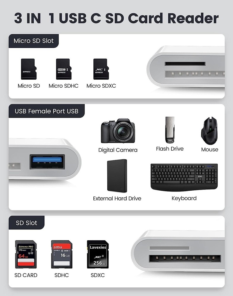 USB C to Micro SD TF Card Reader USB-C to Camera Card Adapter for iPad Pro