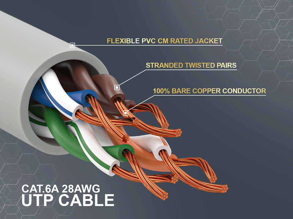 25ft Slim Cat6a 28AWG UTP Ethernet Network Patch Cable, Gray