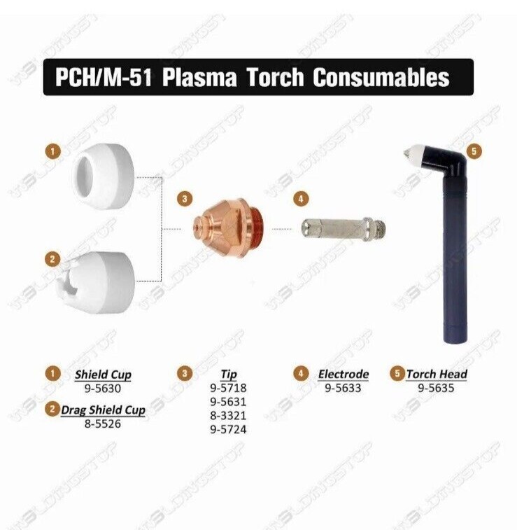 5pcs Plasma Torch Electrode 9-5633 for Thermal Dynamics PCH-51