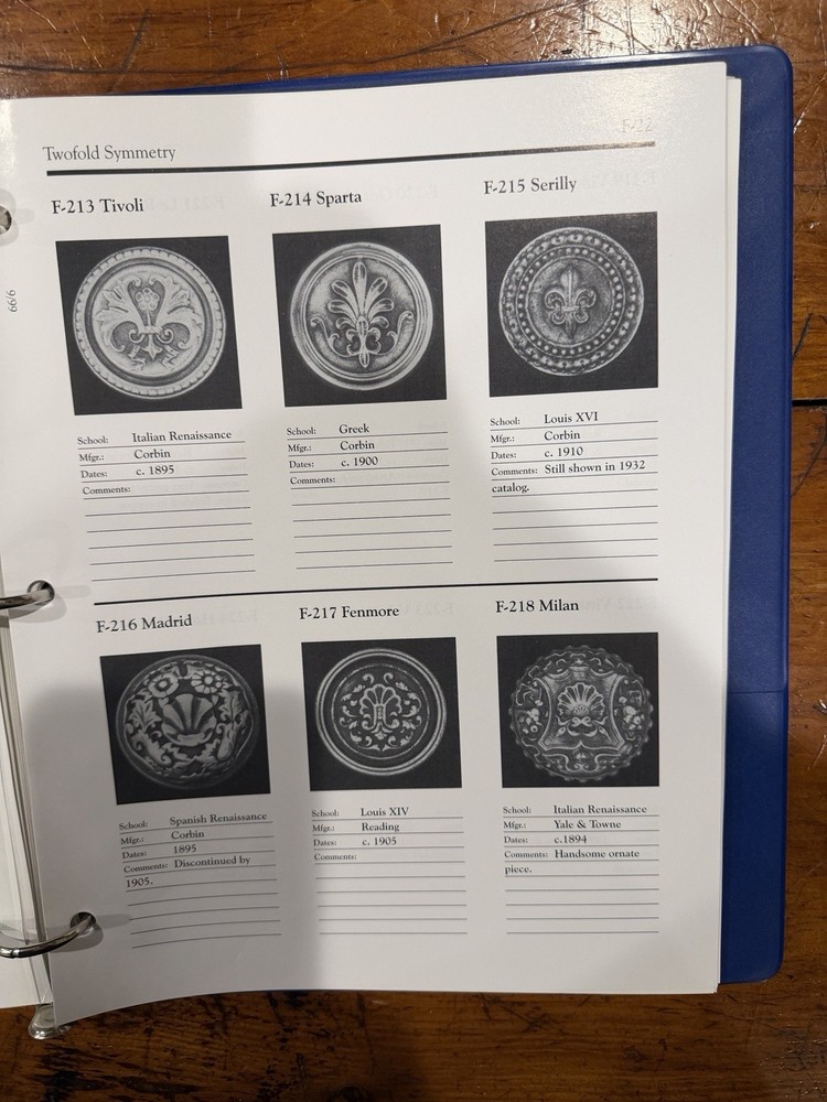 Antique Doorknob Book Reference Photographic Study Classification Blumin