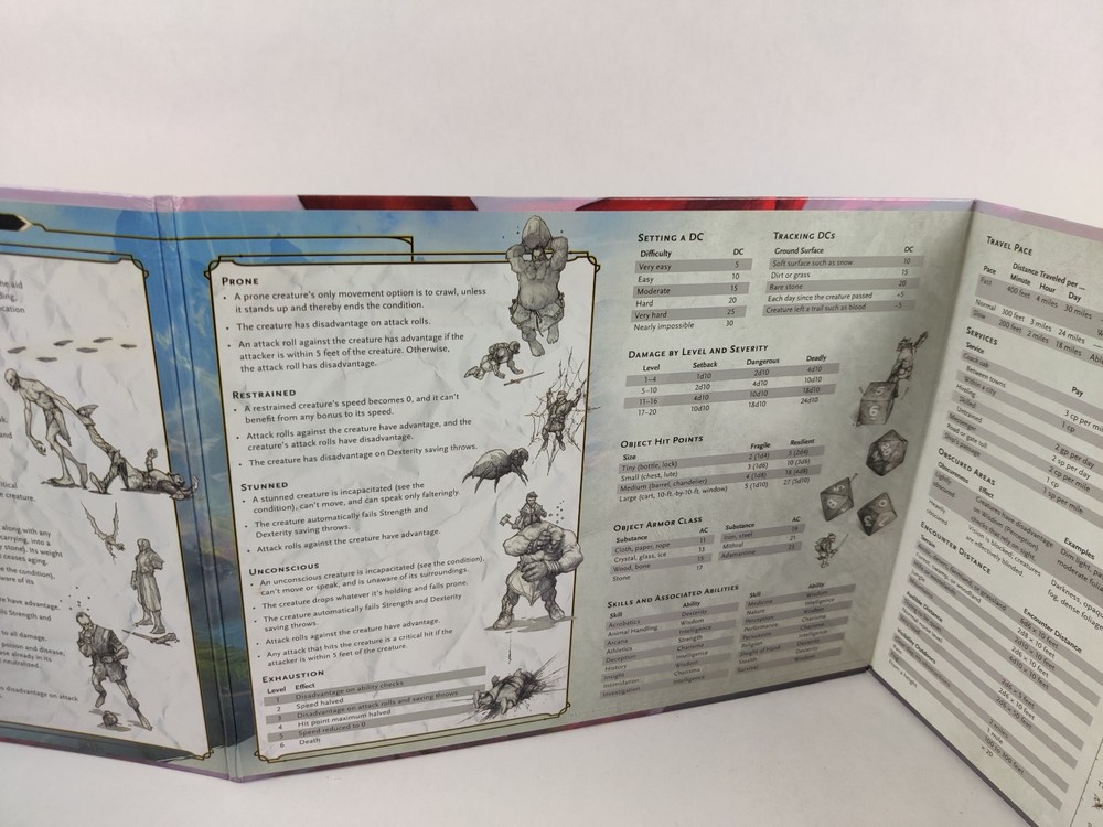Dungeons & Dragons 2017 Fold-Out Board Rulebook and Instructions Guide
