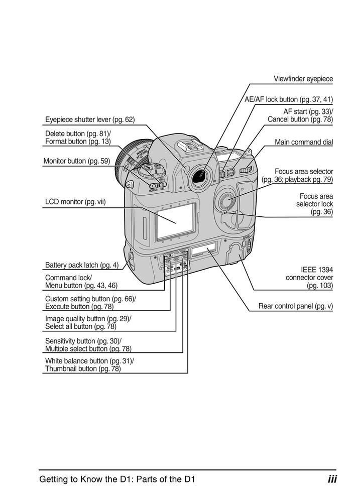 Nikon D1 — User Manual Guide Reference — 1/2 Size, 5.5" x 8.5" Small Compact