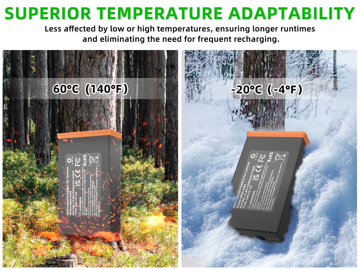 4 Packs Moultrie Power Mag MMA-EM8 5000Ah Battery For Edge Cellular Trai Camera