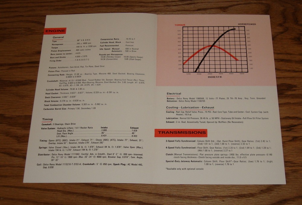 1965 Oldsmobile 4-4-2 Specifications Brochure 65