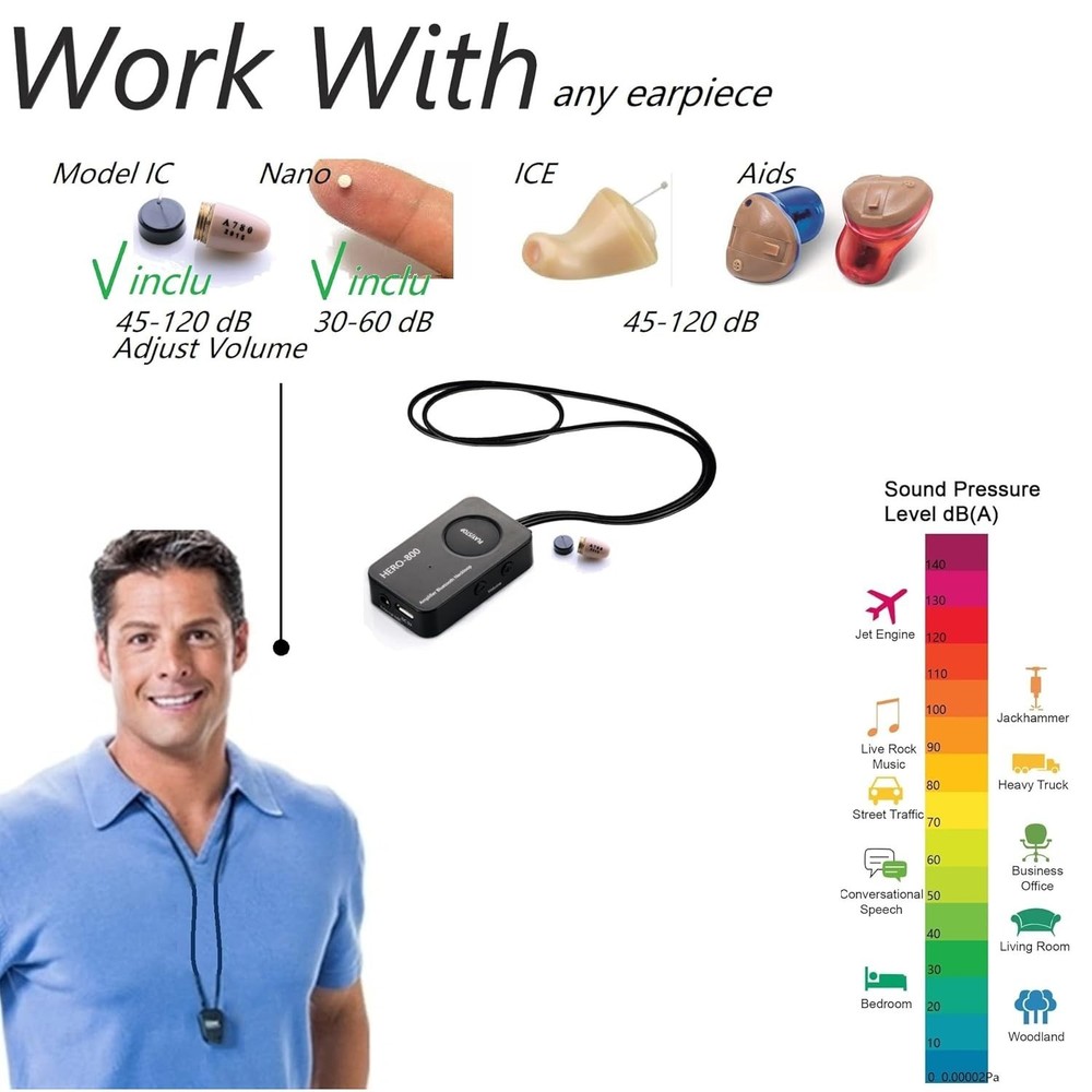 Wireless Neckloop Amplifier with CIC Earpiece 45-100dB T-Coil Hearing Support