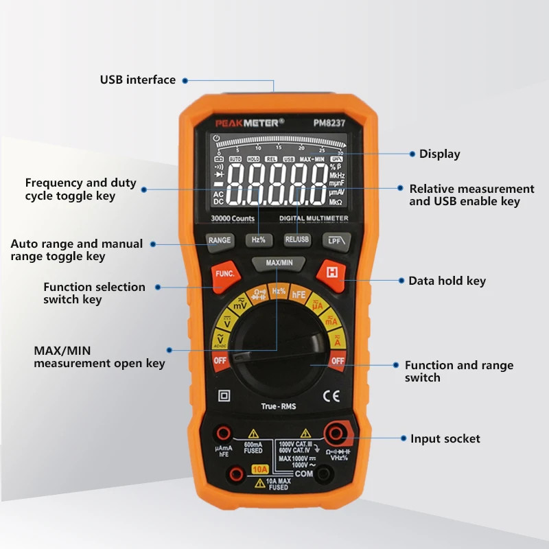 True RMS Multimeter 4½ Digital Voltmeter Ammeter LPF VFD Freq Tester USB PC Con
