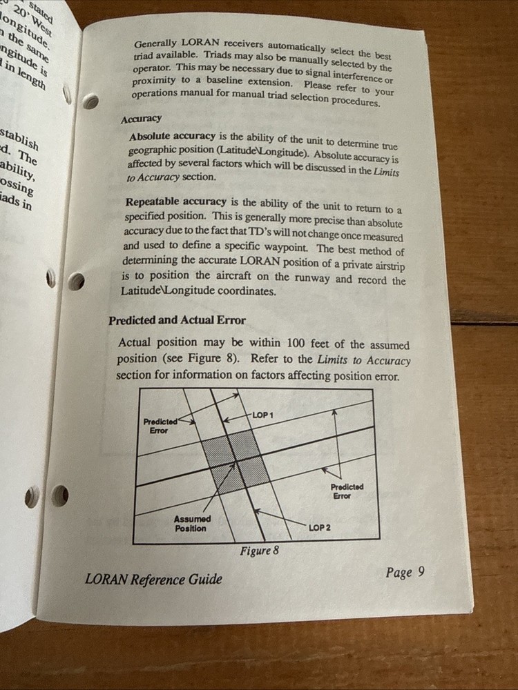 Morrow II Loran Reference Guide-Original December 1990 560-0063 Navigation
