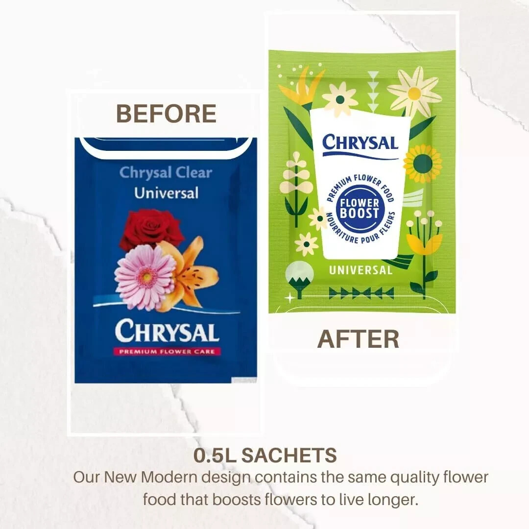 Clear Flower Food Packets for Flower Arrangements & Bouquets – (5g - 100 Ct)