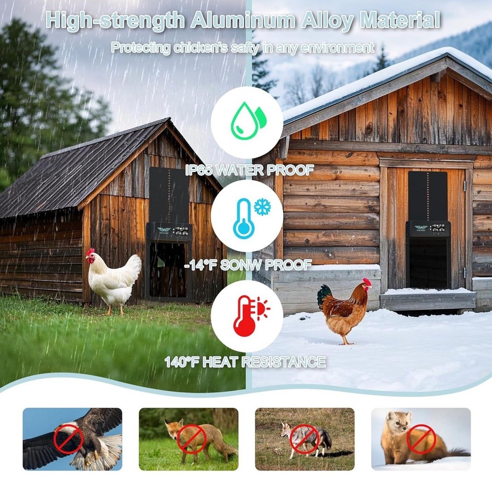 LARKBIRD Automatic Chicken Coop Door with Audio Recall Function, Solar