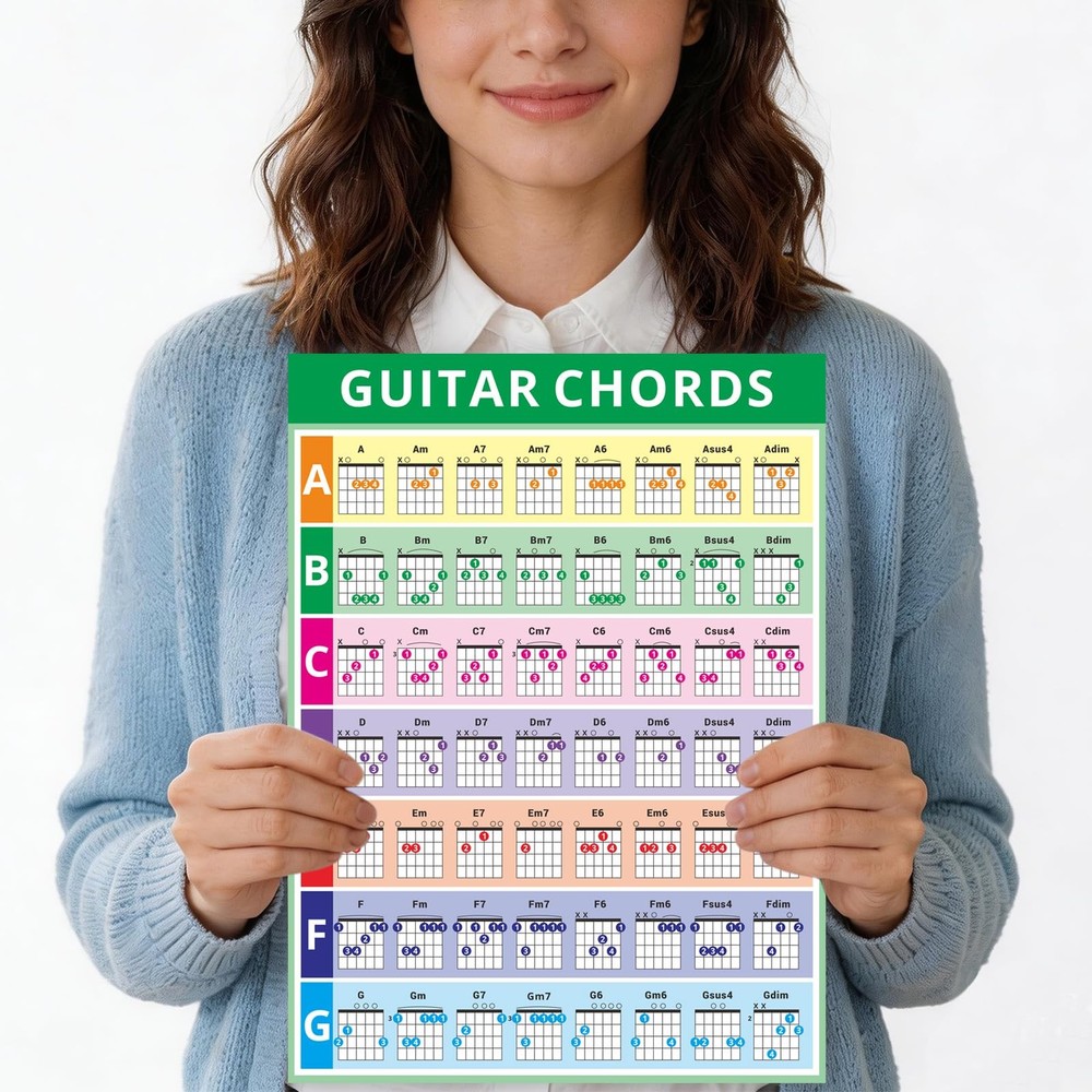 Guitar Chord Cheat Sheet 2-Pack Laminated Music Theory Charts for Beginners