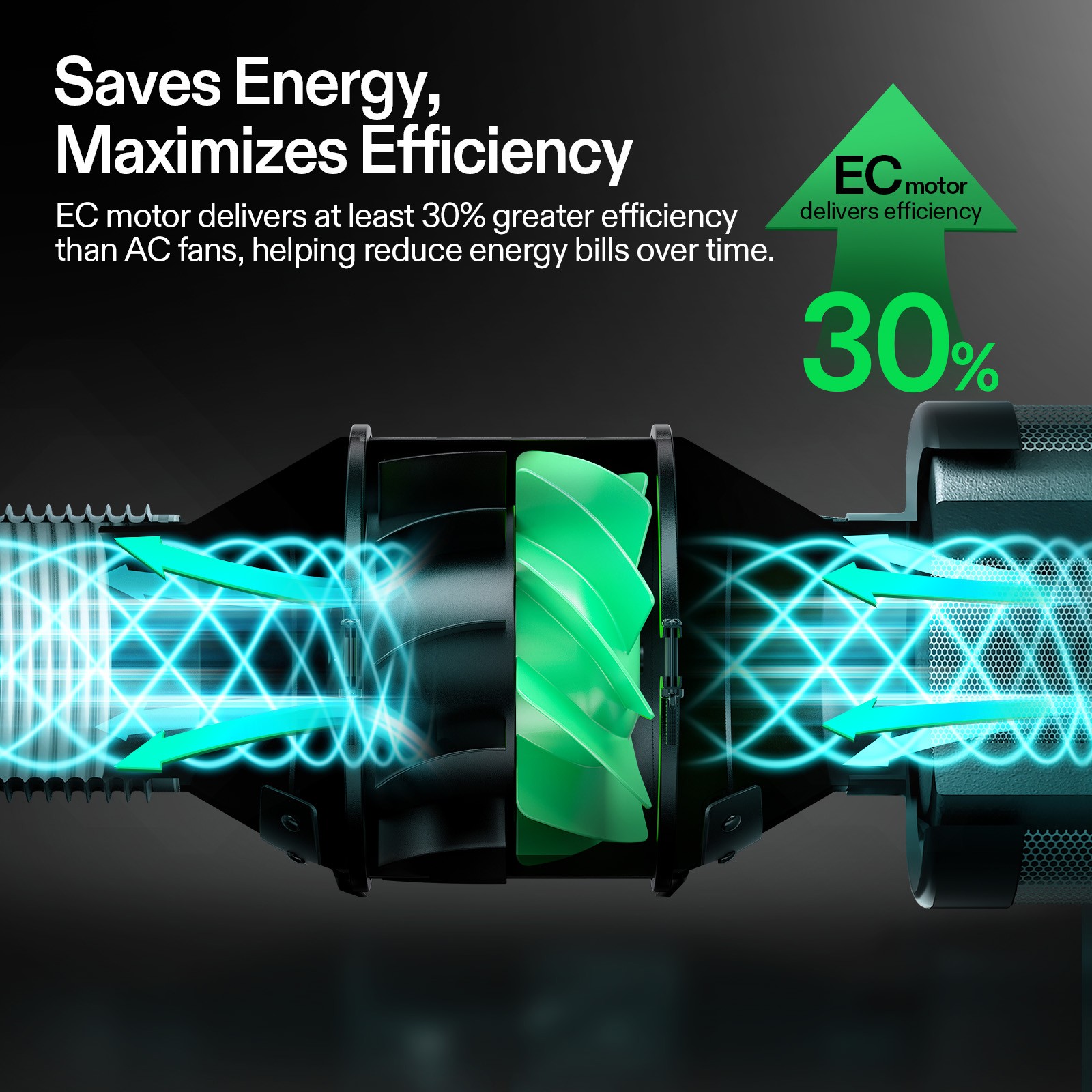 VIVOSUN 4x2ft Smart Grow Tent Kit 200W LED Grow Light G4 Ventilation Kit E42A+