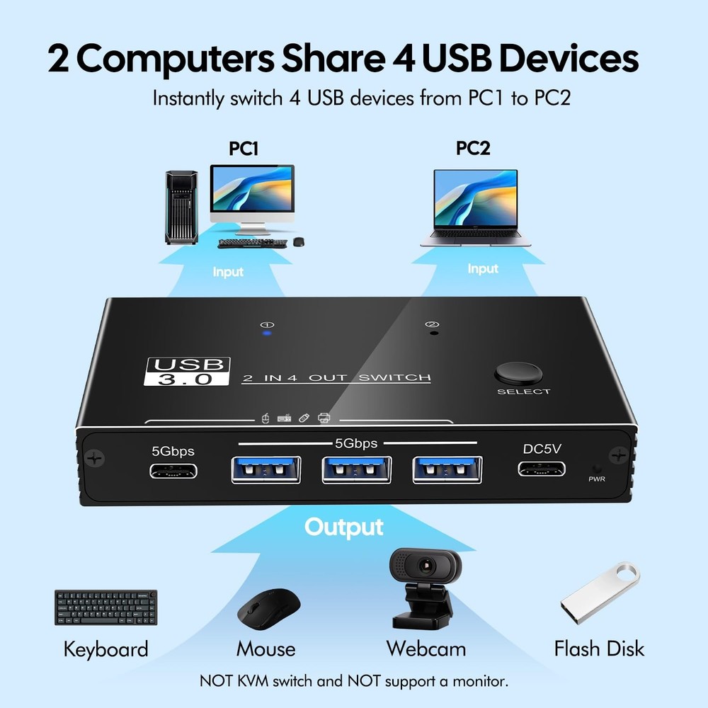 USB 3.0 Switcher 2 Computers Sharing USB C & A Devices 4 Port Sharing Keyboar...