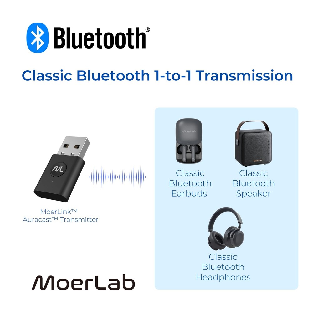 MoerLink Bluetooth 5.3 Auracast Audio Transmitter – USB Plug-and-Play Adapter...