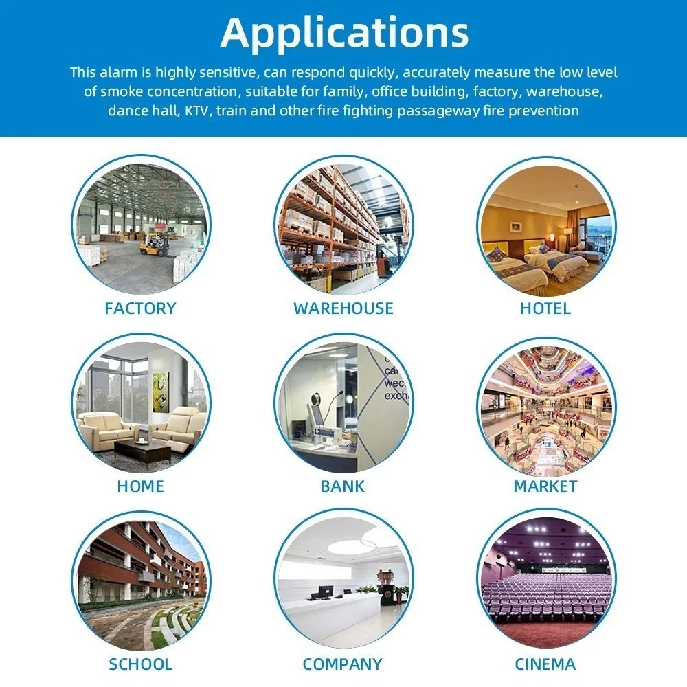 Smoke Detector, Carbon Monoxide Detectors, 2 in 1 CO & Smoke Alarm，Smoke Co