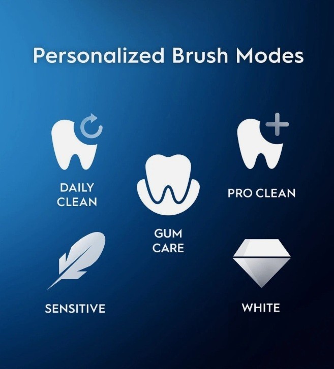 Oral-B Smart Clean 360 Rechargeable Toothbrush 2 3 Heads Travel Cases Chargers