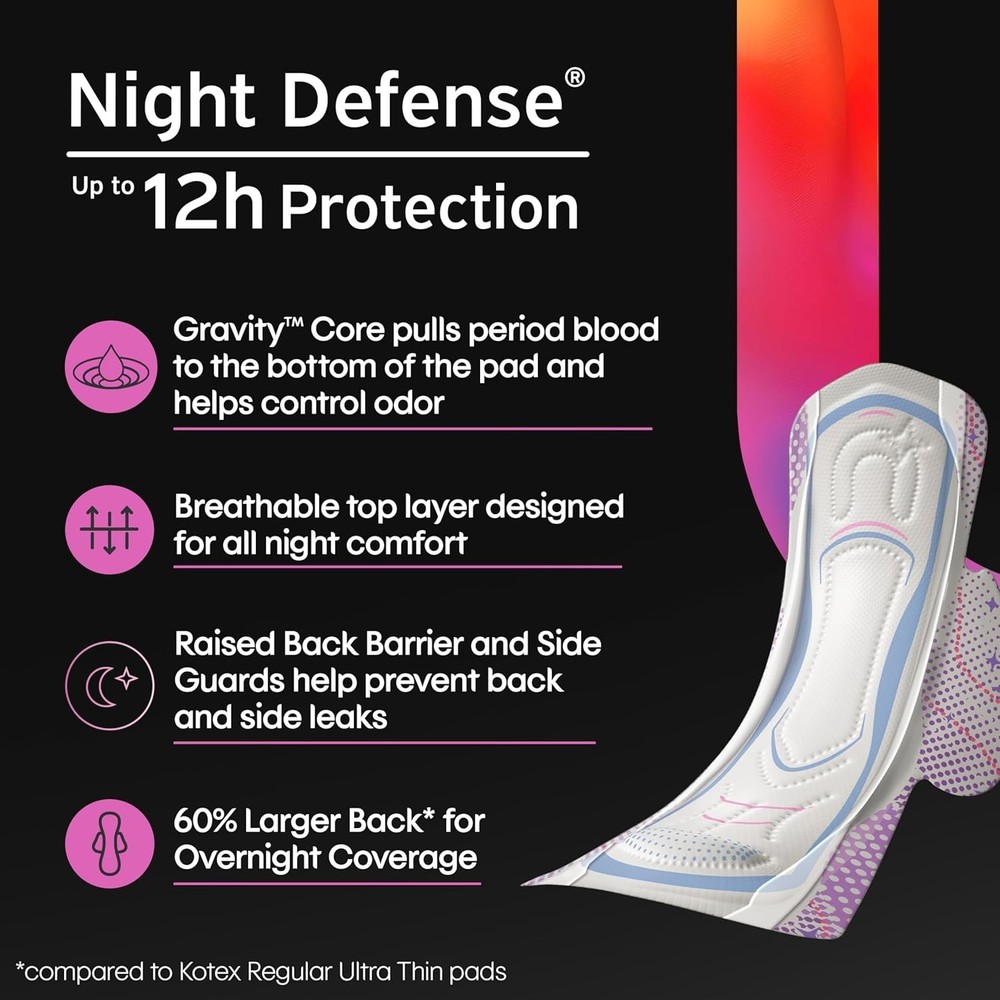 Ultra Thin Overnight Pads with Wings, Heavy Absorbency, 36 Count Packaging Ma...