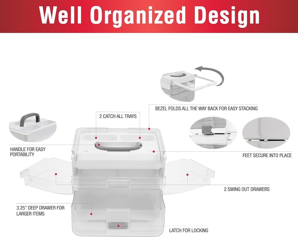 BRAND NEW SINGER SEW IT GOES STACKABLE STORAGE CASE