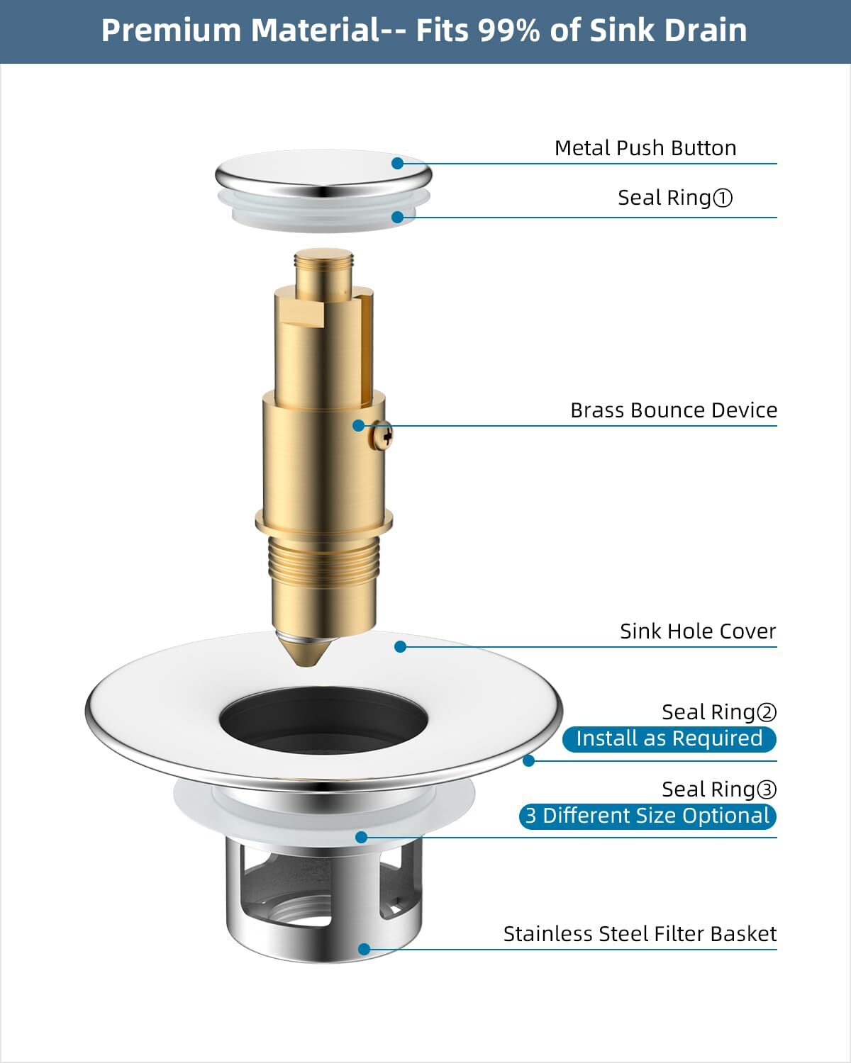 2PC All Metal Universal Bathroom Sink Stopper, for 1''~1.8'' Basin Pop Up Sink