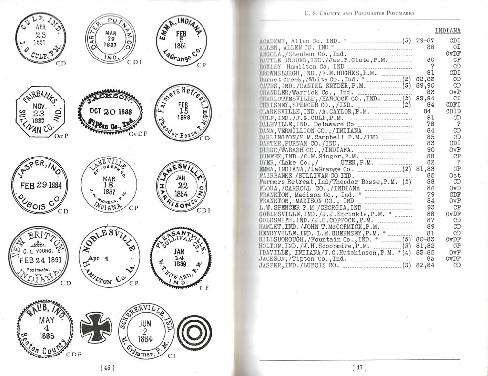 Billigs Philatelic Handbook Vol. X (#10) US County and Postmaster Postmarks