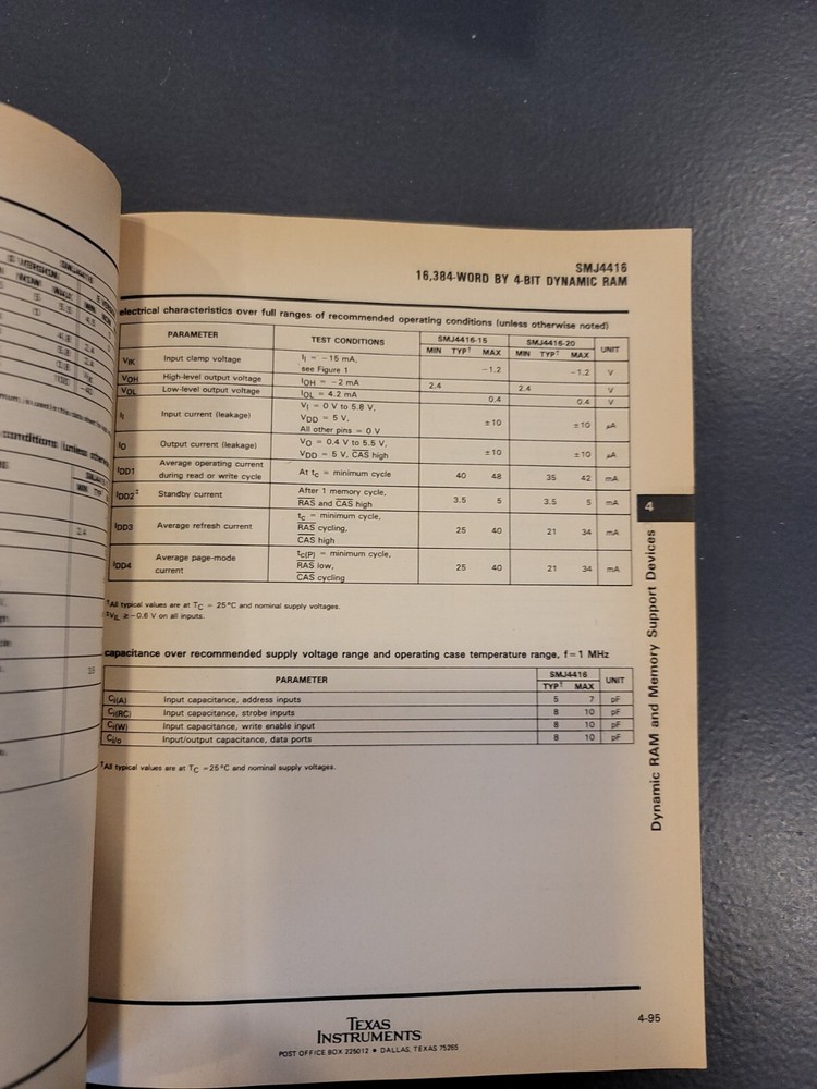 Electronics Manual Texas Instruments MOS Memory Data Book 1984