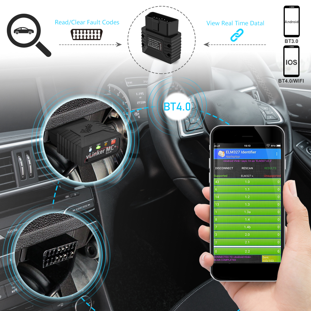 Vgate vLinker MC+ Bluetooth 4.0 OBD2 Car Diagnostic Scanner for IOS Android