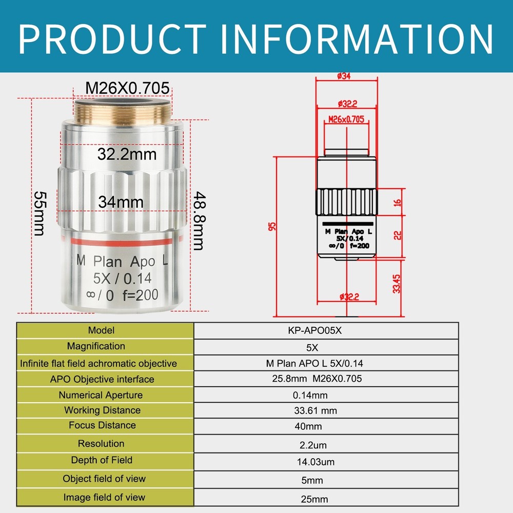 5X Infinite far Long Working Distance Metallographic Microscope objective